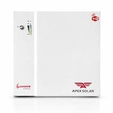 APEX 5220 ZAROONX  IP20
